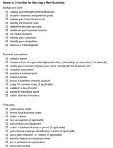 Starting Business Checklist - Small Business Free Forms